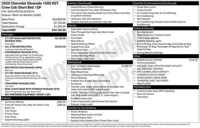 2020 Chevrolet Silverado 1500 RST
