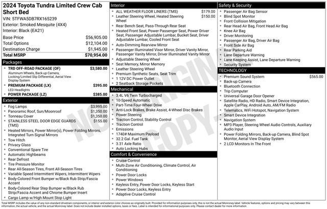 2024 Toyota Tundra 4WD Limited