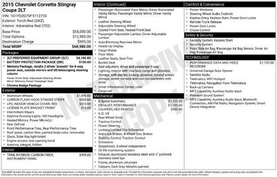2015 Chevrolet Corvette Stingray 2LT