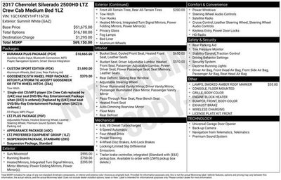 2017 Chevrolet Silverado 2500 HD LTZ