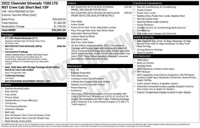 2022 Chevrolet Silverado 1500 LTD RST