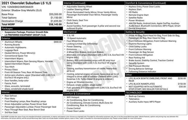 2021 Chevrolet Suburban LS