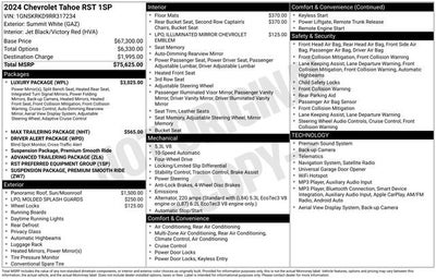 2024 Chevrolet Tahoe RST