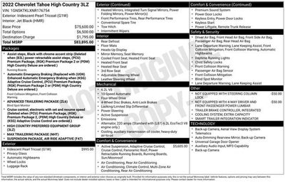 2022 Chevrolet Tahoe High Country
