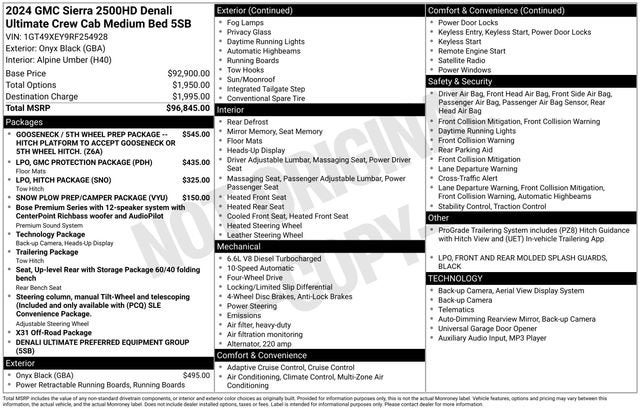 2024 GMC Sierra 2500 HD Denali Ultimate